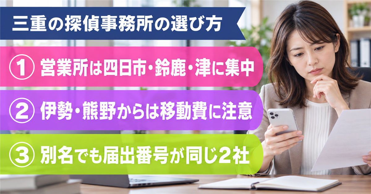 三重の探偵事務所の選び方