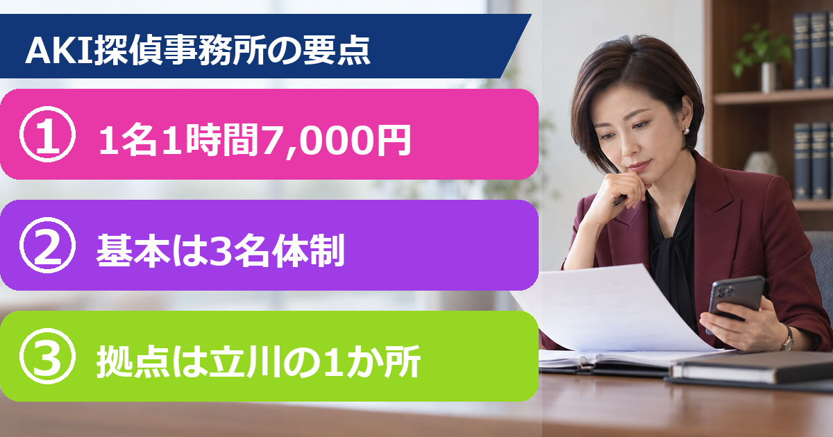 AKI探偵事務所の料金は3名体制で1時間21,000円？成功報酬の条件も