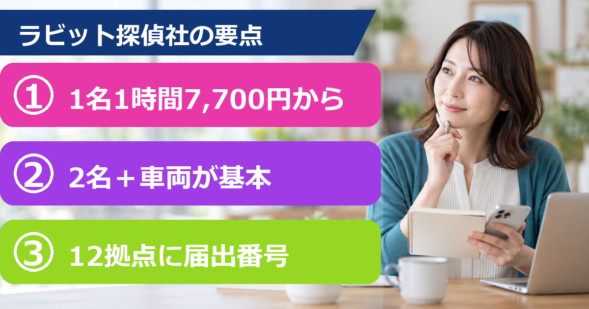 ラビット探偵社の料金は1時間7,700円から？12拠点の届出番号も確認！