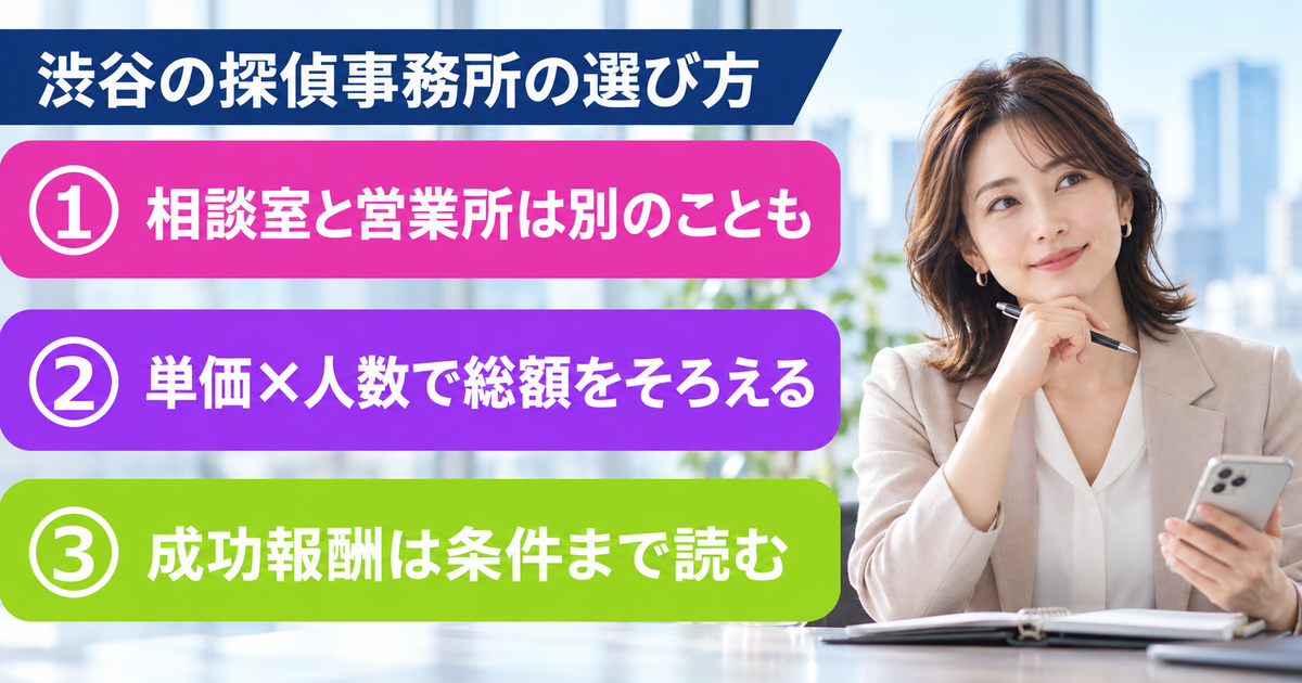 渋谷の探偵事務所5社【浮気調査】相談室と営業所の違いと料金
